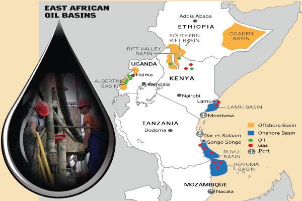 oil East Africa