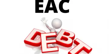 East Africa debts borrowing exceeds $100b mark