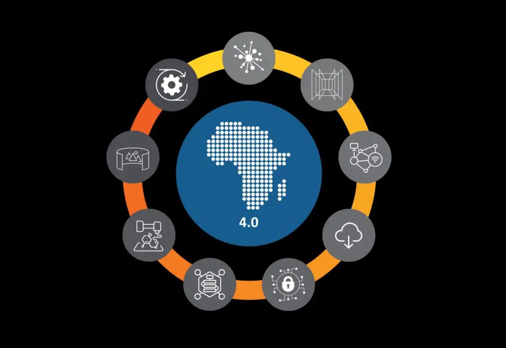 The 4th industrial revolution in Africa. Africa needs to commit to adopting new interdisciplinary approaches that speak to the present and future needs. www.theexchange.africa