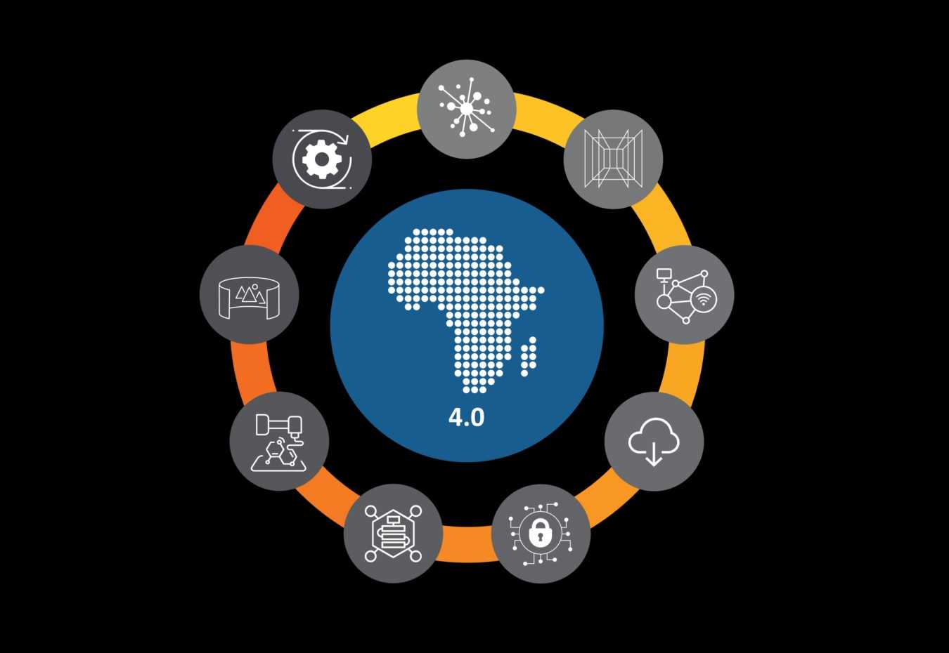 4th industrial Revolution watershed moment for development in Africa