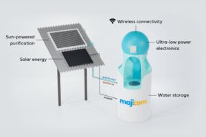 Majicom: Fusing technology, science, to enhance water access in Tanzania PadiliJames MajicomPic1The majicom sustainable water kiosk platform called Maji Jua