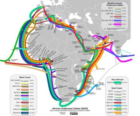 Africa Subsea cable map