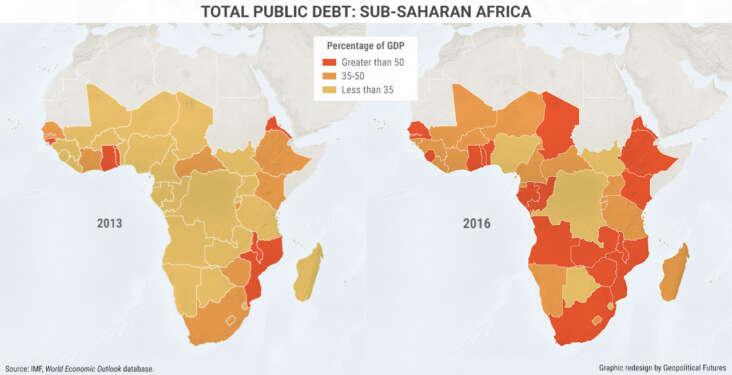 debt is sub saharan africa