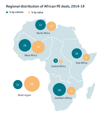 Investing in Africa: Private Equity and Venture Capital in Africa