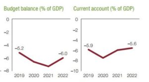 Business activities in Uganda continue to rise 1 Business activities in Uganda continue to rise