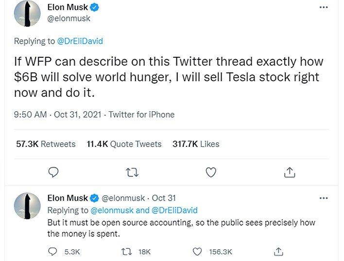 Elon Musk Tesla Stock Tweet