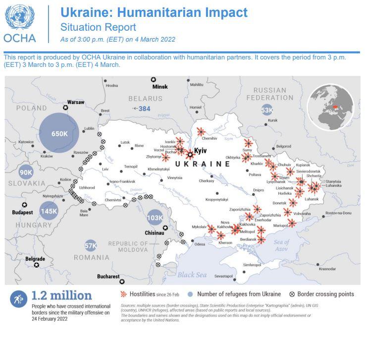 UN Humanitarian impact of the war in Ukraine