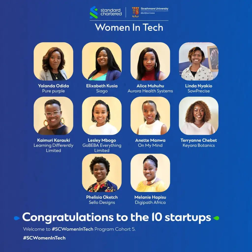 Top 10 Women-led businesses for the Women in Tech incubator program