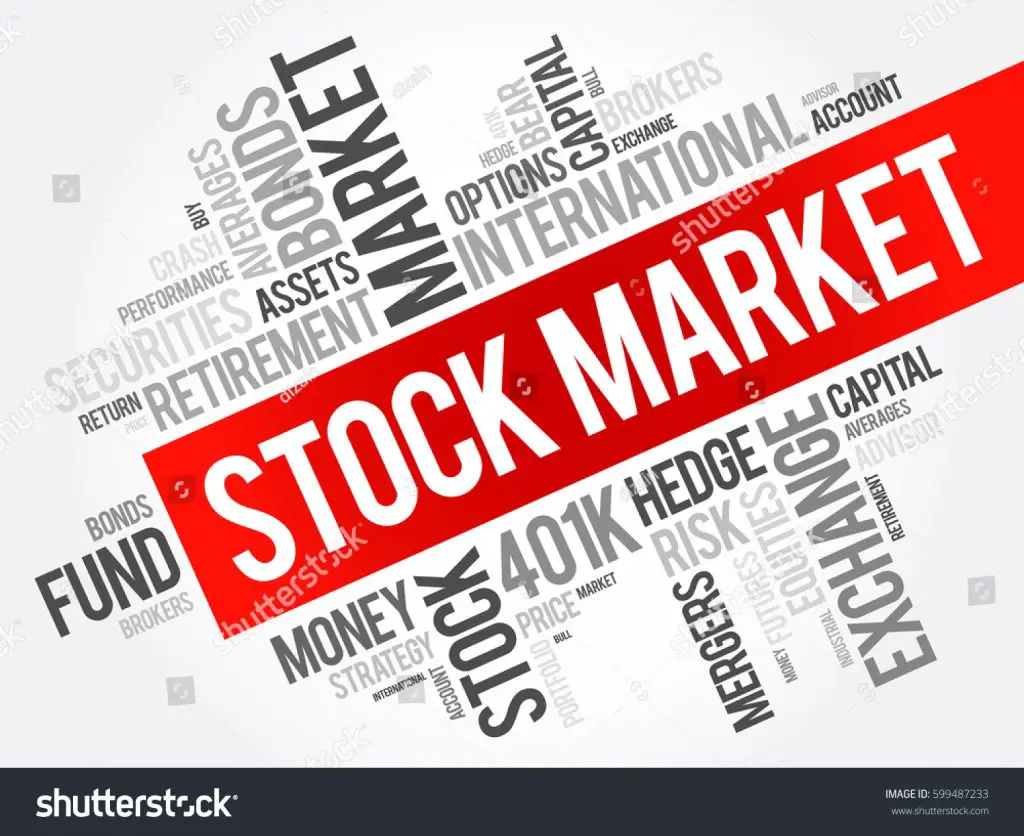 stock vector stock market word cloud collage business concept background 599487233