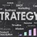 Business strategies for beating stagflation