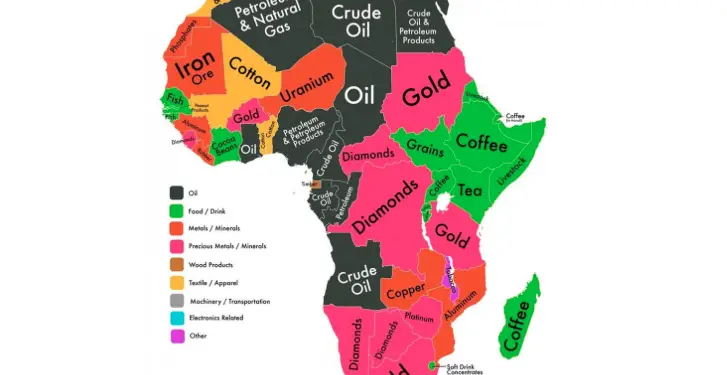 A map of Africa's natural resources. Source: World Bulletin