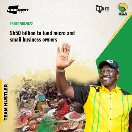 SACCOS guaranteed growth under President Ruto's Hustler Fund.