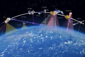 How Tanzania’s first satellite will benefit tech industry Africa is placing strategic importance on space infrastructure as the basis to meet future national development initiatives. Photo/File