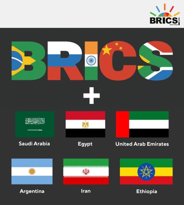 BRICS bloc