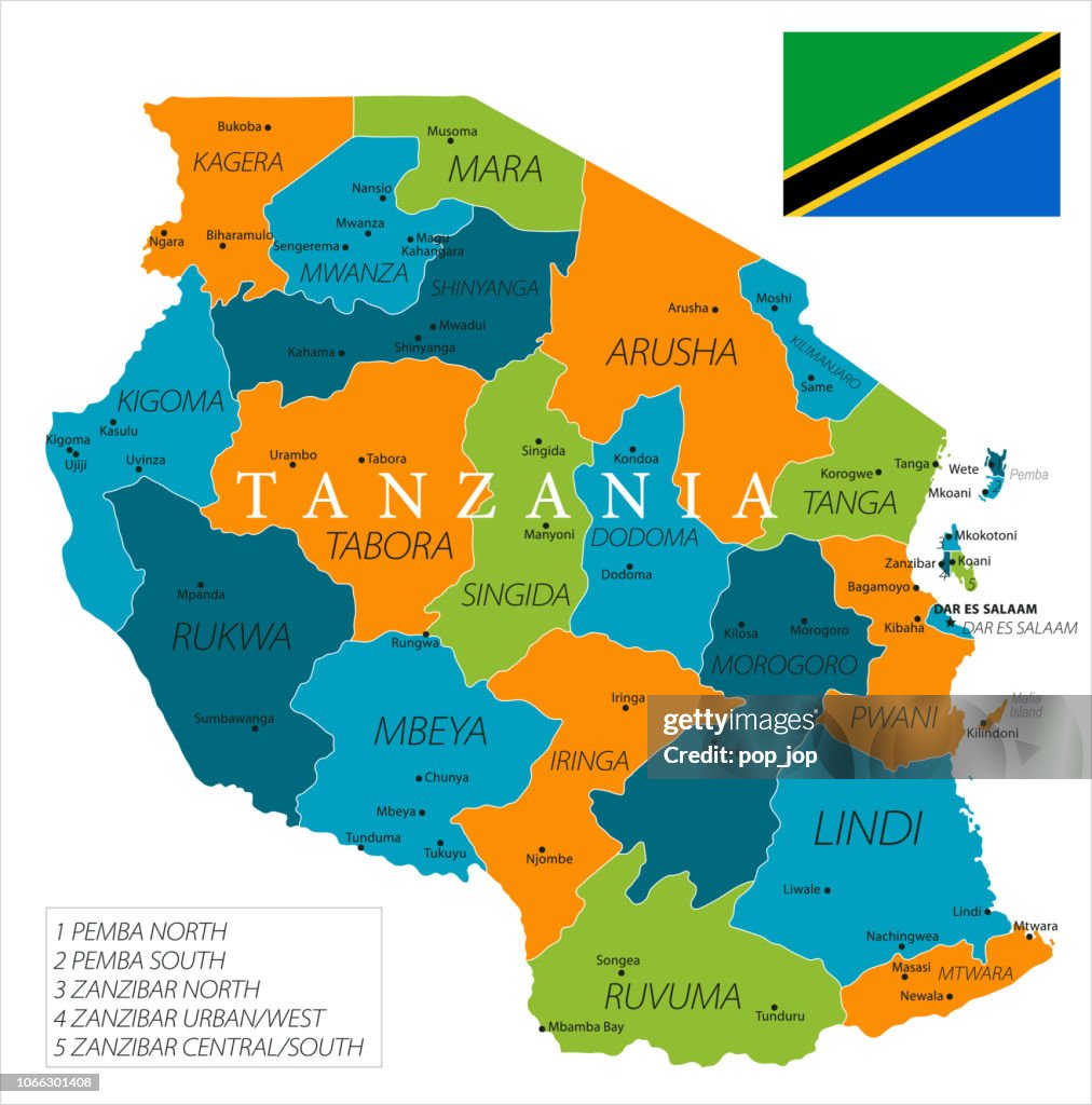 business structure in Tanzania