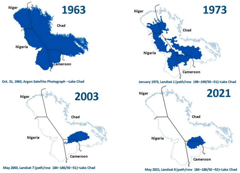 Lake Chad Basin