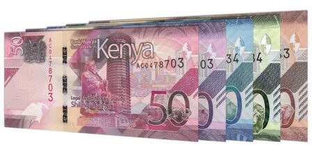 currency fluctuations SMEs in East Africa