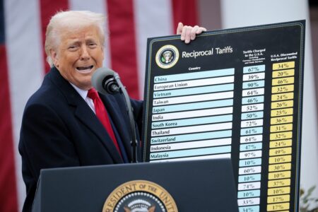 Africa’s export trade pivots to Asia as U.S. terms falter, Standard Bank survey shows Africa's export trade