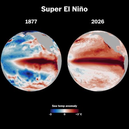 El Niño El Nino